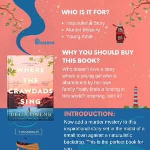 Where the Crawdads sing Also by Delia Owens